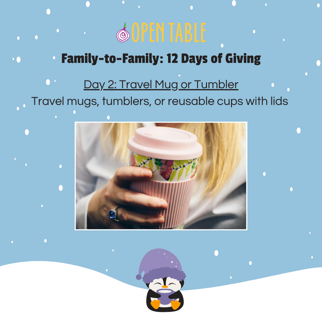 Day 2: Travel Mug or Tumbler Travel mugs, tumblers, or reusable cups with lids