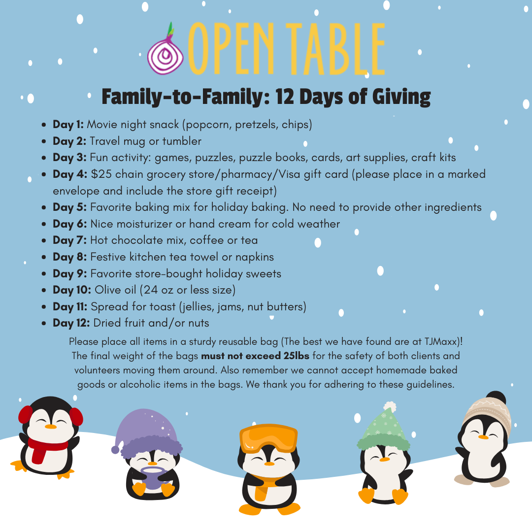 Open Table Family-to-Family: 12 Days of Giving Day 1: Movie night snack (popcorn, pretzels, chips) Day 2: Travel mug or tumbler Day 3: Fun activity: games, puzzles, puzzle books, cards, art supplies, craft kits Day 4: $25 chain grocery store/pharmacy/Visa gift card (please place in a marked envelope and include the store gift receipt) Day 5: Favorite baking mix for holiday baking. No need to provide other ingredients Day 6: Nice moisturizer or hand cream for cold weather Day 7: Hot chocolate mix, coffee or tea Day 8: Festive kitchen tea towel or napkins Day 9: Favorite store-bought holiday sweets Day 10: Olive oil (24 oz or less size) Day 11: Spread for toast (jellies, jams, nut butters) Day 12: Dried fruit and/or nuts Please place all items in a sturdy reusable bag (The best we have found are at TJMaxx)! The final weight of the bags must not exceed 25lbs for the safety of both clients and volunteers moving them around. Also remember we cannot accept homemade baked goods or alcoholic items in the bags. We thank you for adhering to these guidelines.